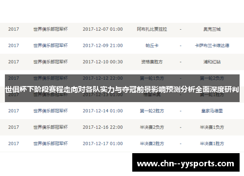 世俱杯下阶段赛程走向对各队实力与夺冠前景影响预测分析全面深度研判