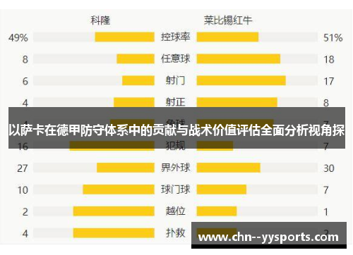 以萨卡在德甲防守体系中的贡献与战术价值评估全面分析视角探