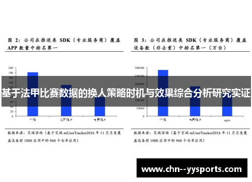 基于法甲比赛数据的换人策略时机与效果综合分析研究实证 基于法甲比赛数据的换人策略时机与效果综合分析研究实证