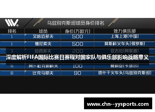 深度解析FIFA国际比赛日赛程对国家队与俱乐部影响战略意义