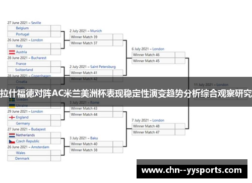 拉什福德对阵AC米兰美洲杯表现稳定性演变趋势分析综合观察研究
