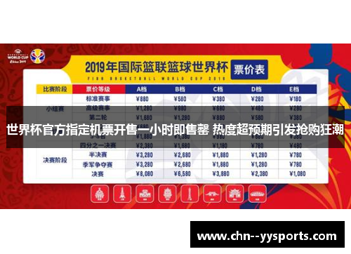 世界杯官方指定机票开售一小时即售罄 热度超预期引发抢购狂潮