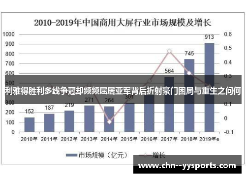 利雅得胜利多线争冠却频频屈居亚军背后折射豪门困局与重生之问何