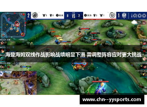 海登海姆双线作战影响战绩明显下滑 需调整阵容应对更大挑战