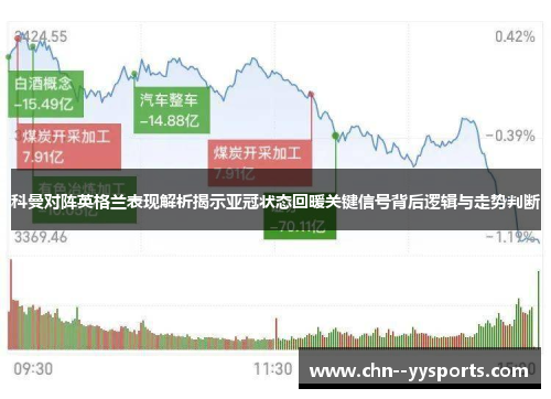 科曼对阵英格兰表现解析揭示亚冠状态回暖关键信号背后逻辑与走势判断