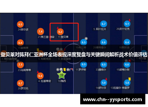 登贝莱对阵拜仁亚洲杯全场表现深度复盘与关键瞬间解析战术价值评估 登贝莱对阵拜仁亚洲杯全场表现深度复盘与关键瞬间解析战术价值评估